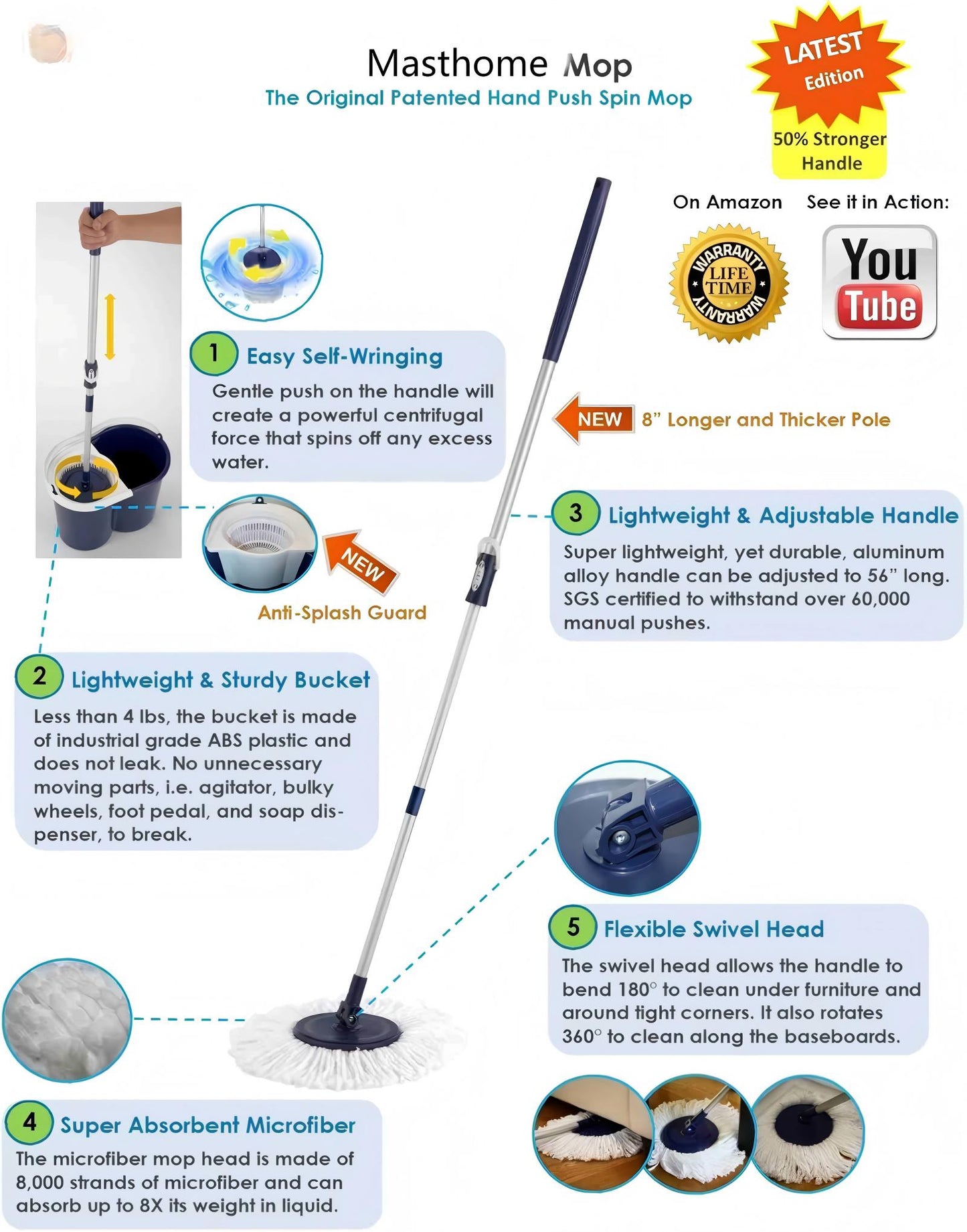 Masthome - 2019 Edition - Award Winning Original Hand Push Spin Mop - Lifetime Warranty (2 Microfiber Mop Heads Included)