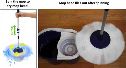 Masthome - 2019 Edition - Award Winning Original Hand Push Spin Mop - Lifetime Warranty (2 Microfiber Mop Heads Included)